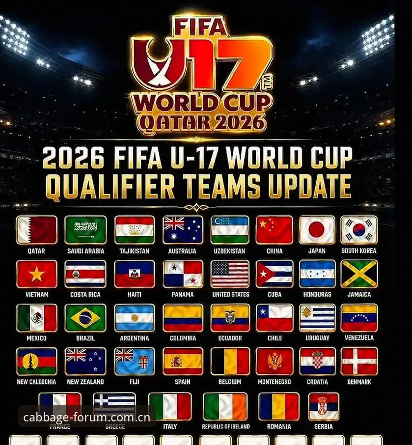 U17世界杯抽签结果深度评测：中国男女足分组形势全解析